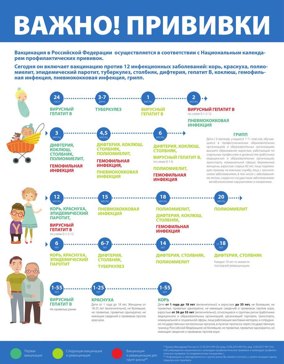 pamjatka vakcinacija копия