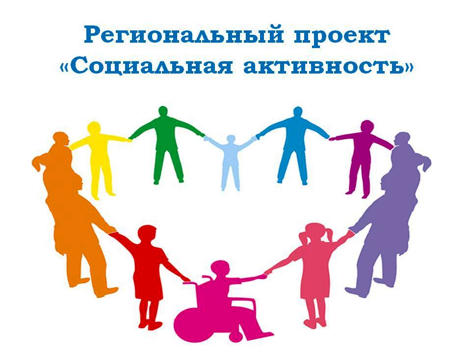 social naya aktivnost